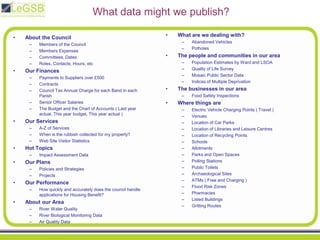 What data might we publish?What are we dealing with?