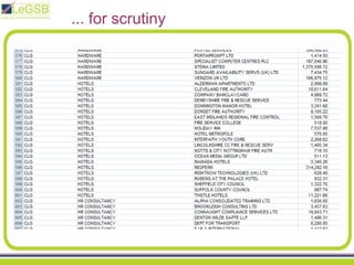 The people and communities in our area