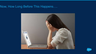 Now, How Long Before This Happens….
 