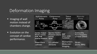 Deformation Imaging 
 Imaging of wall 
motion instead of 
chambers change. 
 Evolution on the 
concept of cardiac 
performance. 
 