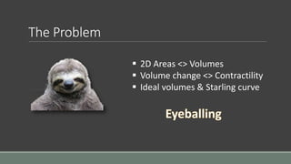 The Problem 
 2D Areas <> Volumes 
 Volume change <> Contractility 
 Ideal volumes & Starling curve 
 