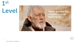 13
Dell - Restricted - Confidential
These are not the
insights you’re
looking for
 