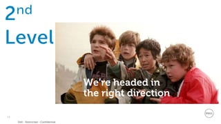14
Dell - Restricted - Confidential
We’re headed in
the right direction
 