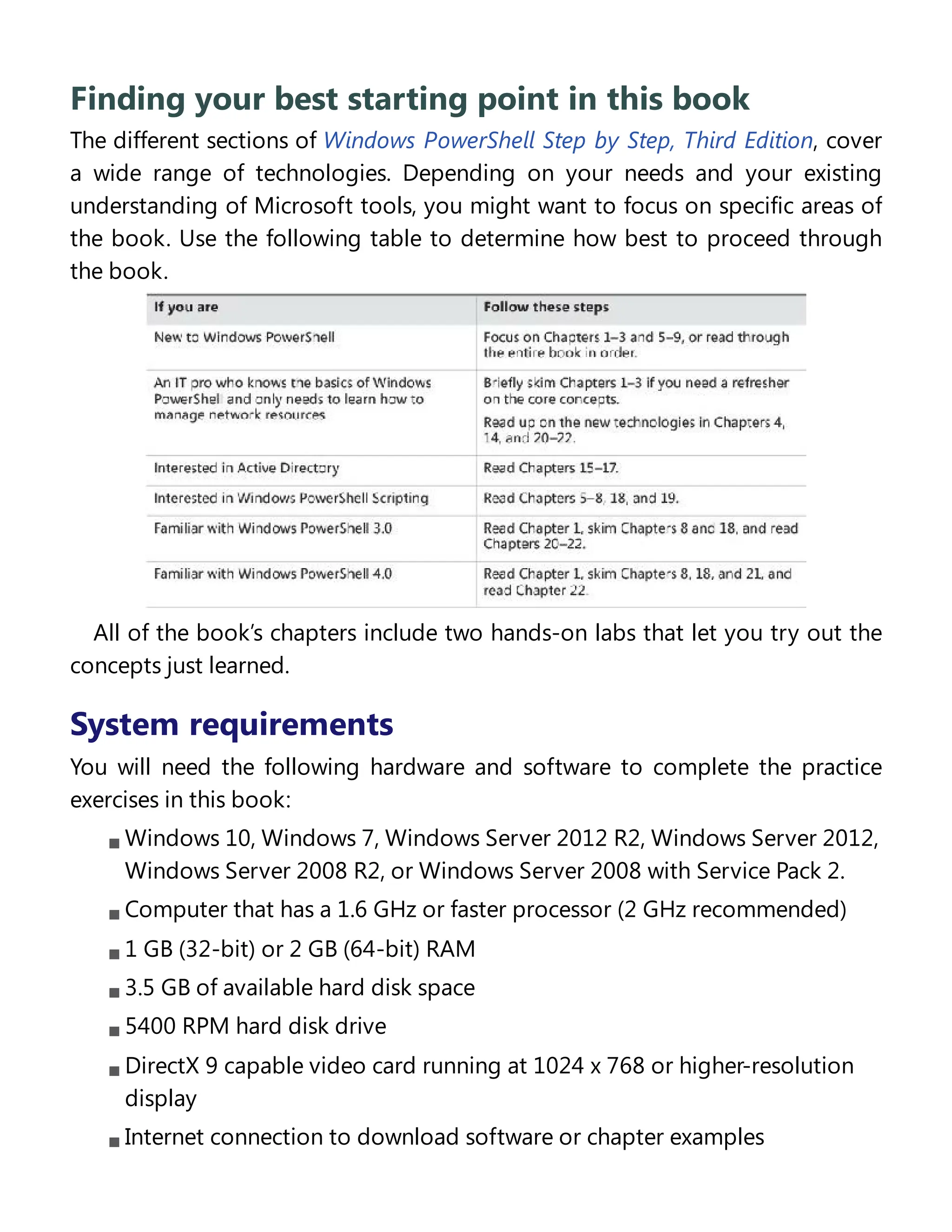 Finding your best starting point in this book
The different sections of Windows PowerShell Step by Step, Third Edition, cover
a wide range of technologies. Depending on your needs and your existing
understanding of Microsoft tools, you might want to focus on specific areas of
the book. Use the following table to determine how best to proceed through
the book.
All of the book’s chapters include two hands-on labs that let you try out the
concepts just learned.
System requirements
You will need the following hardware and software to complete the practice
exercises in this book:
Windows 10, Windows 7, Windows Server 2012 R2, Windows Server 2012,
Windows Server 2008 R2, or Windows Server 2008 with Service Pack 2.
Computer that has a 1.6 GHz or faster processor (2 GHz recommended)
1 GB (32-bit) or 2 GB (64-bit) RAM
3.5 GB of available hard disk space
5400 RPM hard disk drive
DirectX 9 capable video card running at 1024 x 768 or higher-resolution
display
Internet connection to download software or chapter examples
 