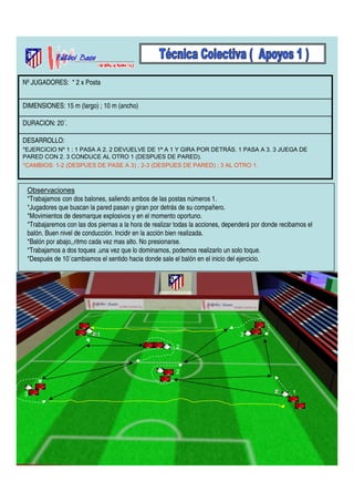 Nº JUGADORES: * 2 x Posta 
DIMENSIONES: 15 m (largo) ; 10 m (ancho) 
DURACION: 20´. 
DESARROLLO: 
*EJERCICIO Nº 1 : 1 PASA A 2. 2 DEVUELVE DE 1ª A 1 Y GIRA POR DETRÁS. 1 PASA A 3. 3 JUEGA DE 
PARED CON 2. 3 CONDUCE AL OTRO 1 (DESPUES DE PARED). 
*CAMBIOS: 1-2 (DESPUES DE PASE A 3) ; 2-3 (DESPUES DE PARED) ; 3 AL OTRO 1. 
Observaciones 
*Trabajamos con dos balones, saliendo ambos de las postas números 1. 
*Jugadores que buscan la pared pasan y giran por detrás de su compañero. 
*Movimientos de desmarque explosivos y en el momento oportuno. 
*Trabajaremos con las dos piernas a la hora de realizar todas la acciones, dependerá por donde recibamos el 
balón. Buen nivel de conducción. Incidir en la acción bien realizada. 
*Balón por abajo,,ritmo cada vez mas alto. No presionarse. 
*Trabajamos a dos toques ,una vez que lo dominamos, podemos realizarlo un solo toque. 
*Después de 10´cambiamos el sentido hacia donde sale el balón en el inicio del ejercicio. 
1 
2 
3 
2 
3 
1 
 