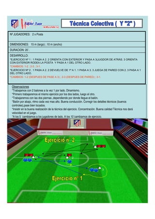 Nº JUGADORES: 2 x Posta 
DIMENSIONES: 15 m (largo) ; 10 m (ancho) 
DURACION: 20´. 
DESARROLLO: 
*EJERCICIO Nº 1 : 1 PASA A 2. 2 ORIENTA CON EXTERIOR Y PASA A 3(JUGDOR DE ATRÁS. 3 ORIENTA 
CON EXTERIOR RODEA LA POSTA Y PASA A 1 DEL OTRO LADO. 
*CAMBIOS: 1-2 ; 2-3 ; 3-1. 
*EJERCICIO Nº 2 . 1 PASA A 2. 2 DEVUELVE DE 1ª A 1. 1 PASA A 3. 3 JUEGA DE PARED CON 2. 3 PASA A 1 
DEL OTRO LADO. 
*CAMBIOS: 1-2 (DESPUES DE PASE A 3) ; 2-3 (DESPUES DE PARED) ; 3-1. 
Observaciones 
*Trabajamos con 2 balones a la vez 1 por lado. Dinamismo. 
*Primero trabajaremos el mismo ejercicio por los dos lados, luego el otro. 
*Trabajaremos con las dos piernas ,dependiendo por donde llegue el balón. 
*Balón por abajo, ritmo cada vez mas alto. Buena conducción. Corregir los detalles técnicos (buenos 
controles),pase bien tocados. 
*Insistir en la buena realización de la técnica del ejercicio. Concentración. Buena calidad Técnica nos dará 
velocidad en el juego. 
*A los 5 ´cambiamos a los jugadores de lado. A los 10´cambiamos de ejercicio. 
1 2 
3 
3 
 