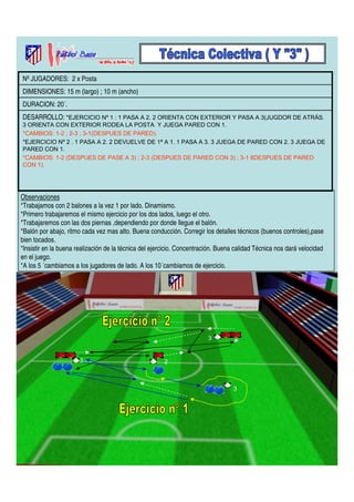 Nº JUGADORES: 2 x Posta 
DIMENSIONES: 15 m (largo) ; 10 m (ancho) 
DURACION: 20´. 
DESARROLLO: *EJERCICIO Nº 1 : 1 PASA A 2. 2 ORIENTA CON EXTERIOR Y PASA A 3(JUGDOR DE ATRÁS. 
3 ORIENTA CON EXTERIOR RODEA LA POSTA Y JUEGA PARED CON 1. 
*CAMBIOS: 1-2 ; 2-3 ; 3-1(DESPUES DE PARED). 
*EJERCICIO Nº 2 . 1 PASA A 2. 2 DEVUELVE DE 1ª A 1. 1 PASA A 3. 3 JUEGA DE PARED CON 2. 3 JUEGA DE 
PARED CON 1. 
*CAMBIOS: 1-2 (DESPUES DE PASE A 3) ; 2-3 (DESPUES DE PARED CON 3) ; 3-1 8DESPUES DE PARED 
CON 1). 
Observaciones 
*Trabajamos con 2 balones a la vez 1 por lado. Dinamismo. 
*Primero trabajaremos el mismo ejercicio por los dos lados, luego el otro. 
*Trabajaremos con las dos piernas ,dependiendo por donde llegue el balón. 
*Balón por abajo, ritmo cada vez mas alto. Buena conducción. Corregir los detalles técnicos (buenos controles),pase 
bien tocados. 
*Insistir en la buena realización de la técnica del ejercicio. Concentración. Buena calidad Técnica nos dará velocidad 
en el juego. 
*A los 5 ´cambiamos a los jugadores de lado. A los 10´cambiamos de ejercicio. 
1 2 
3 
3 
 