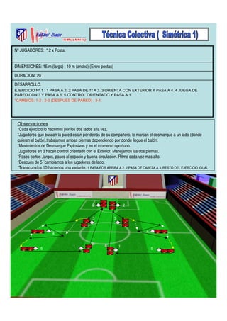 Nº JUGADORES: * 2 x Posta. 
DIMENSIONES: 15 m (largo) ; 10 m (ancho) (Entre postas) 
DURACION: 20´. 
DESARROLLO: 
EJERCICIO Nº 1 : 1 PASA A 2. 2 PASA DE 1ª A 3. 3 ORIENTA CON EXTERIOR Y PASA A 4. 4 JUEGA DE 
PARED CON 3 Y PASA A 5. 5 CONTROL ORIENTADO Y PASA A 1 
*CAMBIOS: 1-2 ; 2-3 (DESPUES DE PARED) ; 3-1. 
Observaciones 
*Cada ejercicio lo hacemos por los dos lados a la vez. 
*Jugadores que buscan la pared están por detrás de su compañero, le marcan el desmarque a un lado (donde 
quieren el balón).trabajamos ambas piernas dependiendo por donde llegue el balón. 
*Movimientos de Desmarque Explosivos y en el momento oportuno. 
*Jugadores en 3 hacen control orientado con el Exterior. Manejamos las dos piernas. 
*Pases cortos ,largos, pases al espacio y buena circulación. Ritmo cada vez mas alto. 
*Después de 5 ´cambiamos a los jugadores de lado. 
*Transcurridos 10´hacemos una variante. 1 PASA POR ARRIBA A 2. 2 PASA DE CABEZA A 3. RESTO DEL EJERCICIO IGUAL 
1 
2 
3 
1 
2 
3 
4 
4 
5 5 
 