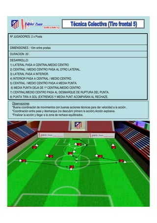 Nº JUGADORES: 2 x Posta 
DIMENSIONES : 10m entre postas 
DURACION: 20´. 
DESARROLLO: 
1) LATERAL PASA A CENTRAL/MEDIO CENTRO 
2) CENTRAL / MEDIO CENTRO PASA AL OTRO LATERAL. 
3) LATERAL PASA A INTERIOR. 
4) INTERIOR PASA A CENTRAL / MEDIO CENTRO. 
5) CENTRAL / MEDIO CENTRO PASA A MEDIA PUNTA. 
6) MEDIA PUNTA DEJA DE 1ª CENTRAL/MEDIO CENTRO 
7) CENTRAL/MEDIO CENTRO PASA AL DESMARQUE DE RUPTURA DEL PUNTA. 
8) PUNTA TIRA A GOL (EXTREMOS Y MEDIA PUNT ACOMPAÑAN AL RECHAZE. 
Observaciones 
*Buena coordinación de movimientos con buenas acciones técnicas para dar velocidad a la acción . 
*Coordinación entre pase y desmarque (no descubrir primero la acción).Acción explosiva. 
*Finalizar la acción y llegar a la zona de rechace equilibrados. 
 