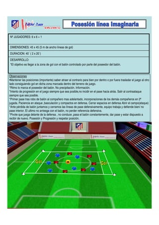 Nº JUGADORES: 6 x 6 + 1 
DIMENSIONES: 45 x 45 (5 m de ancho líneas de gol) 
DURACION: 40´ ( 2 x 20´) 
DESARROLLO: 
*El objetivo es llegar a la zona de gol con el balón controlado por parte del poseedor del balón. 
Observaciones 
•Mantener las posiciones (importante) saber atraer al contrario para bien por dentro o por fuera trasladar el juego al otro 
lado consiguiendo gol en dicha zona marcada dentro del terreno de juego. 
*Ritmo lo marca el poseedor del balón. No precipitación. Información. 
*Intento de progresión en el juego siempre que sea posible,no incidir en el pase hacia atrás. Salir al contraataque 
siempre que sea posible. 
*Primer pase tras robo de balón al compañero mas adelantado, incorporaciones de los demás compañeros en 2ª 
jugada. Paciencia en ataque ,basculación y compactos en defensa. Cerrar espacios en defensa Abrir el campo(ataque) 
*Ante pérdida de balón juntamos y cerramos las líneas de pase defensivamente, equipo trabaja y defiende bien/ no 
pase interior. El ultimo no arriesga con el balón, no perder referencia defensiva. 
*Pivote que juega delante de la defensa , no conduce ,pasa el balón constantemente, dar pase y estar dispuesto a 
recibir de nuevo. Posesión y Progresión y respetar posición. 
 
