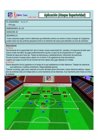 Nº JUGADORES: * 4 x 3 + P 
*1PG+2pp 
DIMENSIONES: 40 x 25 
DURACION: 20´ 
DESARROLLO: 
*Cuatro atacantes juegan contra 3 defensores que defienden portería con portero si roban el equipo de 3 jugadores 
pueden atacar las dos porterías pequeñas.incidir en la estrechez del campo para dificultad a la hora de maniobrar. 
Observaciones 
a) Ataque: 
*Aprovecharse de la superioridad 4x3, abrir el campo, buscar superioridad 2x1, paredes y circulaciones de balón para 
buscar el lado mas débil. Se jugará preferentemente al punta y a partir de ahí progresiones en 2ª jugada. 
*Claridad de ideas para hacer gol. Trabajo de desmarques y desdoblamientos. Intercambio de posiciones. 
*Si para el portero el equipo pasa a atacar con el mismo nº de jugadores las otras dos porterías. 
*Jugador que juega en punta ha de moverse de forma rápida, para jugar después con ventaja 
b) Defensa: 
*Buena disposición de los jugadores en el campo,en el que resaltaremos el orden defensivo. Trabajar las coberturas 
que realicemos a nuestros compañeros. Responsabilidad general. 
*Calcular la entrada, jugar juntos, bascular en función del balón,darse información, buena referencia defensa / ataque 
para las porterias.Cada uno trabaja sobre su zona importancia de las distancias, muy importante juntar líneas a la hora 
de defender. 
 