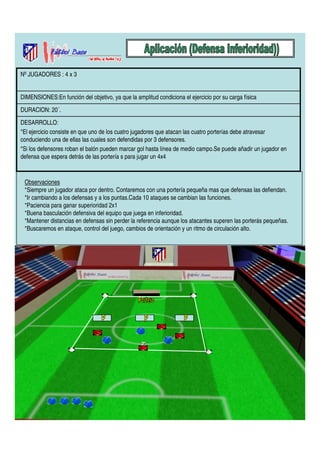 Nº JUGADORES : 4 x 3 
DIMENSIONES:En función del objetivo, ya que la amplitud condiciona el ejercicio por su carga física 
DURACION: 20´. 
DESARROLLO: 
*El ejercicio consiste en que uno de los cuatro jugadores que atacan las cuatro porterías debe atravesar 
conduciendo una de ellas las cuales son defendidas por 3 defensores. 
*Si los defensores roban el balón pueden marcar gol hasta línea de medio campo.Se puede añadir un jugador en 
defensa que espera detrás de las portería s para jugar un 4x4 
Observaciones 
*Siempre un jugador ataca por dentro. Contaremos con una portería pequeña mas que defensas las defiendan. 
*Ir cambiando a los defensas y a los puntas.Cada 10 ataques se cambian las funciones. 
*Paciencia para ganar superioridad 2x1 
*Buena basculación defensiva del equipo que juega en inferioridad. 
*Mantener distancias en defensas sin perder la referencia aunque los atacantes superen las porterás pequeñas. 
*Buscaremos en ataque, control del juego, cambios de orientación y un ritmo de circulación alto. 
 