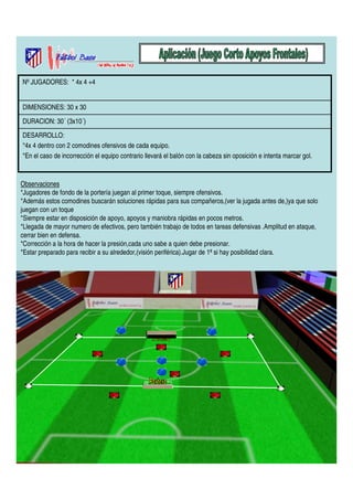 Nº JUGADORES: * 4x 4 +4 
DIMENSIONES: 30 x 30 
DURACION: 30´ (3x10´) 
DESARROLLO: 
*4x 4 dentro con 2 comodines ofensivos de cada equipo. 
*En el caso de incorrección el equipo contrario llevará el balón con la cabeza sin oposición e intenta marcar gol. 
Observaciones 
*Jugadores de fondo de la portería juegan al primer toque, siempre ofensivos. 
*Además estos comodines buscarán soluciones rápidas para sus compañeros,(ver la jugada antes de,)ya que solo 
juegan con un toque 
*Siempre estar en disposición de apoyo, apoyos y maniobra rápidas en pocos metros. 
*Llegada de mayor numero de efectivos, pero también trabajo de todos en tareas defensivas .Amplitud en ataque, 
cerrar bien en defensa. 
*Corrección a la hora de hacer la presión,cada uno sabe a quien debe presionar. 
*Estar preparado para recibir a su alrededor,(visión periférica).Jugar de 1ª si hay posibilidad clara. 
 