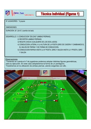 Nº JUGADORES: *2 grupos 
DURACION: 20´ (2x10´) (cambio de lado) 
DESARROLLO: 1) CONDUCCION “ZIG-ZAG” (AMBAS PIERNAS) 
2) RECORTES (AMBAS PIERNAS) 
3) REGATE (HACIA CUALQUIERA DE LOS DOS LADOS) 
4) CONDUCCION LATERAL A LA ALTURA DE LA POSTA,GIRO DE CADERA Y CAMBIAMOS EL 
EL BALON DE PIERNA Y DE FORMA DE CONDUCCION. 
5) CONDUCCION RAPIDA HASTA LA 2ª POSTA, GIRO,Y SALIDA HASTA LA 1ºPOSTA, GIRO 
Y SALIDA 
DIMENSIONES: 
Observaciones 
*Teniendo en cuenta el nº de jugadores podemos adoptar distintas figuras geométricas, 
para su ejecución. En este caso adoptaremos la forma de un pentágono. 
*Insistiremos en la utilización de ambas piernas ,siendo exigentes con ello. 
. 
1 
2 
3 
4 
5 
 