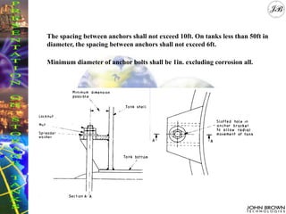 The spacing between anchors shall not exceed 10ft. On tanks less than 50ft in
diameter, the spacing between anchors shall not exceed 6ft.
Minimum diameter of anchor bolts shall be 1in. excluding corrosion all.
 