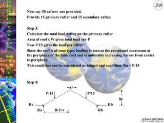 Now say 30 rafters are provided.
Provide 15 primary rafter and 15 secondary rafter.
Step 3:
Calculate the total load acting on the primary rafter
Area of roof x W gives total load say P
Now P/15 gives the load per rafter
Since the roof is of cone type, loading is zero at the center and maximum at
the periphery of the tank roof and is uniformly increasing nature from center
to periphery.
This condition can be considered as hinged end condition. Ra = P/15
Step 4:
C
P/15 P/15
ht
Ha Hb
Ra D/2=r Rb
 