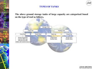 TYPES OF TANKS
The above ground storage tanks of large capacity are categorised based
on the type of roof as follows,
Simply Supported
Internal rafter type
Internal truss type
Rafter with Central column
Cone Roof Dome Roof
Fixed roof
Single Deck
Double Deck
Open top
Single Deck
Double Deck
Closed top
Floating roof
Storage Tank
 