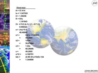 Third trial:
H = 57.414
tu = 1.347522
tl = 1.59256
K = tl/tu
1.181843
C= k^0.5 (k-1) / (1 + K^1.5)
0.086522
a = (rtu)^0.5
49.40005
x1 = 0.61a + 3.84CH
= 49.2095
x2 = 12CH
= 59.61084
x3 = 1.22a
= 60.26806
x = 49.2095
x/12 = 4.100791
tdx = (2.6D (H-x/12)G) / Sd
= 1.344808
 