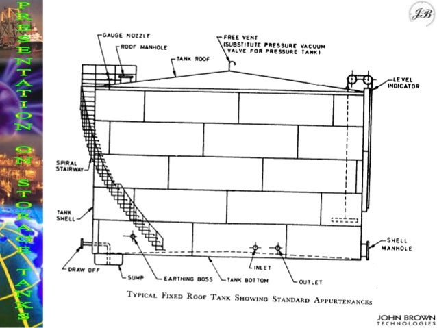 143137557 storage-tanks