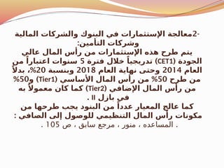 -
2
‫المالية‬ ‫والشركات‬ ‫البنوك‬ ‫في‬ ‫اإلستثمارات‬ ‫معالجة‬
:‫التأمين‬ ‫وشركات‬
‫عالي‬ ‫المال‬ ‫رأس‬ ‫من‬ ‫اإلستثمارات‬ ‫هذه‬ ‫طرح‬ ‫يتم‬
( ‫الجودة‬
CET1
)
‫فترة‬ ‫خالل‬ ً‫تدريجيا‬
5
‫من‬ ً‫اعتبارا‬ ‫سنوات‬
‫العام‬
2014
‫العام‬ ‫نهاية‬ ‫وحتى‬
2018
‫وبنسبة‬
20
%
ً‫بدال‬ ،
‫طرح‬ ‫من‬
50
( %
‫األساسي‬ ‫المال‬ ‫رأس‬ ‫من‬
Tier1
)
‫و‬
50
%
( ‫اإلضافي‬ ‫المال‬ ‫رأس‬ ‫من‬
Tier2
)
‫به‬ ً‫معموال‬ ‫كان‬ ‫كما‬
‫بازل‬ ‫في‬
II
.
‫من‬ ‫طرحها‬ ‫يجب‬ ‫البنود‬ ‫من‬ ً‫عددا‬ ‫المعيار‬ ‫عالج‬ ‫كما‬
: ‫الصافي‬ ‫إلى‬ ‫للوصول‬ ‫التنظيمي‬ ‫المال‬ ‫رأس‬ ‫مكونات‬
.
‫ص‬ ، ‫سابق‬ ‫مرجع‬ ، ‫منور‬ ، ‫المساعده‬
105
.
 