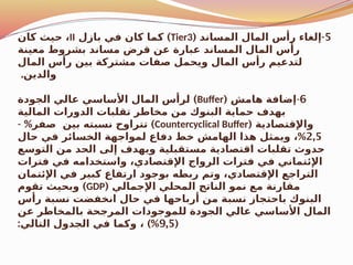 5
( -
‫المساند‬ ‫المال‬ ‫رأس‬ ‫إلغاء‬
Tier3
)
‫بازل‬ ‫في‬ ‫كان‬ ‫كما‬
II
‫كان‬ ‫حيث‬ ،
‫معينة‬ ‫بشروط‬ ‫مساند‬ ‫قرض‬ ‫عن‬ ‫عبارة‬ ‫المساند‬ ‫المال‬ ‫رأس‬
‫المال‬ ‫رأس‬ ‫بين‬ ‫مشتركة‬ ‫صفات‬ ‫ويحمل‬ ‫المال‬ ‫رأس‬ ‫لتدعيم‬
.‫والدين‬
6
-
( ‫هامش‬ ‫إضافة‬
Buffer
)
‫الجودة‬ ‫عالي‬ ‫األساسي‬ ‫المال‬ ‫لرأس‬
‫المالية‬ ‫الدورات‬ ‫تقلبات‬ ‫مخاطر‬ ‫من‬ ‫البنوك‬ ‫حماية‬ ‫بهدف‬
( ‫واإلقتصادية‬
Countercyclical Buffer
- % )
‫صفر‬ ‫بين‬ ‫نسبته‬ ‫تتراوح‬
2,5
%
‫حال‬ ‫في‬ ‫الخسائر‬ ‫لمواجهة‬ ‫دفاع‬ ‫خط‬ ‫الهامش‬ ‫هذا‬ ‫ويمثل‬ ،
‫التوسع‬ ‫من‬ ‫الحد‬ ‫إلى‬ ‫ويهدف‬ ‫مستقبلية‬ ‫اقتصادية‬ ‫تقلبات‬ ‫حدوث‬
‫فترات‬ ‫في‬ ‫واستخدامه‬ ،‫اإلقتصادي‬ ‫الرواج‬ ‫فترات‬ ‫في‬ ‫اإلئتماني‬
‫اإلئتمان‬ ‫في‬ ‫كبير‬ ‫ارتفاع‬ ‫بوجود‬ ‫ربطه‬ ‫وتم‬ ،‫اإلقتصادي‬ ‫التراجع‬
( ‫اإلجمالي‬ ‫المحلي‬ ‫الناتج‬ ‫نمو‬ ‫مع‬ ‫مقارنة‬
GDP
)
‫تقوم‬ ‫وبحيث‬
‫رأس‬ ‫نسبة‬ ‫انخفضت‬ ‫حال‬ ‫في‬ ‫أرباحها‬ ‫من‬ ‫نسبة‬ ‫باحتجاز‬ ‫البنوك‬
‫عن‬ ‫بالمخاطر‬ ‫المرجحة‬ ‫للموجودات‬ ‫الجودة‬ ‫عالي‬ ‫األساسي‬ ‫المال‬
(
9,5
: )%
‫التالي‬ ‫الجدول‬ ‫في‬ ‫وكما‬ ،
 