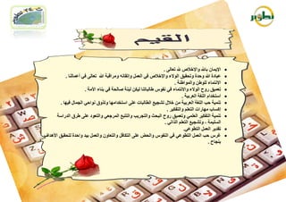 ‫اإل٠ّبْ ثبهلل ٚاإلخالص هلل رؼبٌٝ .‬    ‫‪‬‬
            ‫ػجبدح هللا ٚؽذح ٚرؾم١ك اٌٛالء ٚاإلخالص فٟ اٌؼًّ ٚإرمبٔٗ ِٚشالجخ هللا رؼبٌٝ فٟ أػّبٌٕب .‬      ‫‪‬‬
                                                                           ‫االٔزّبء ٌٍٛغٓ ٚاٌّٛاغٕخ .‬    ‫‪‬‬
                       ‫رؼّ١ك سٚػ اٌٛالء ٚاالٔزّبء فٟ ٔفٛط غبٌجبرٕب ٌ١ىٓ ٌجٕخ صبٌؾخ فٟ ثٕبء األِخ .‬       ‫‪‬‬
                                                                               ‫اعزخذاَ اٌٍغخ اٌؼشث١خ .‬   ‫‪‬‬
         ‫رّٕ١خ ؽت اٌٍغخ اٌؼشث١خ ِٓ خالي رشغ١غ اٌطبٌجبد ػٍٝ اعزخذاِٙب ٚرزٚق ٔٛاؽٟ اٌغّبي ف١ٙب .‬           ‫‪‬‬
                                                                      ‫إوغبة ِٙبساد اٌزؼٍُ ٚاٌزفى١ش .‬     ‫‪‬‬
      ‫رّٕ١خ اٌزفى١ش اٌؼٍّٟ ٚرؼّ١ك سٚػ اٌجؾش ٚاٌزغش٠ت ٚاٌززجغ اٌّشعؼٟ ٚاٌزؼٛد ػٍٝ غشق اٌذساعخ‬             ‫‪‬‬
                                                                    ‫اٌغٍ١ّخ ، ٚرشغ١غ اٌزؼٍُ اٌزارٟ .‬
                                                                                ‫رمذ٠ش اٌؼًّ اٌزطٛػٟ.‬     ‫‪‬‬
‫غشط ؽت اٌؼًّ اٌزطٛػٟ فٟ إٌفٛط ٚاٌؾط ػٍٝ اٌزىبفً ٚاٌزؼبْٚ ٚاٌؼًّ ث١ذ ٚاؽذح ٌزؾم١ك األ٘ذاف‬                ‫‪‬‬
                                                                                               ‫ثٕغبػ .‬
 