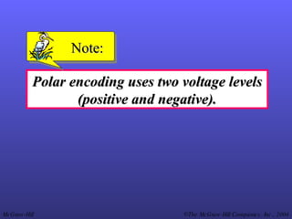 Polar encoding uses two voltage levels (positive and negative). Note: 