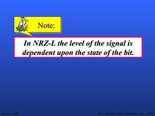 In NRZ-L the level of the signal is dependent upon the state of the bit. Note: 