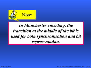 In Manchester encoding, the transition at the middle of the bit is used for both synchronization and bit representation. Note: 