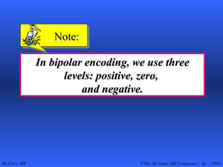 In bipolar encoding, we use three levels: positive, zero,  and negative. Note: 