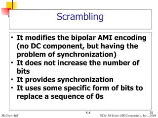 Scrambling It modifies the bipolar AMI encoding (no DC component, but having the problem of synchronization)‏ It does not increase the number of bits It provides synchronization It uses some specific form of bits to replace a sequence of 0s 