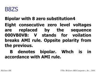 B8ZS Bipolar with 8 zero substitution4 Eight consecutive zero level voltages are replaced by the sequence 000VB0VB: V stands for voilation breaks AMI rule. Oppsite polarity from the previous.  B denotes bipolar. Whch is in accordance with AMI rule. 