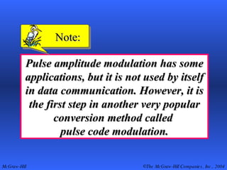 Pulse amplitude modulation has some applications, but it is not used by itself in data communication. However, it is the first step in another very popular conversion method called  pulse code modulation. Note: 