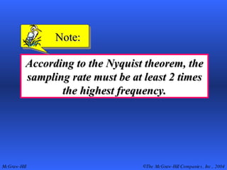 According to the Nyquist theorem, the sampling rate must be at least 2 times the highest frequency. Note: 