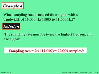 Example 4 What sampling rate is needed for a signal with a bandwidth of 10,000 Hz (1000 to 11,000 Hz)?  Solution The sampling rate must be twice the highest frequency in the signal: Sampling rate = 2 x (11,000) = 22,000 samples/s 