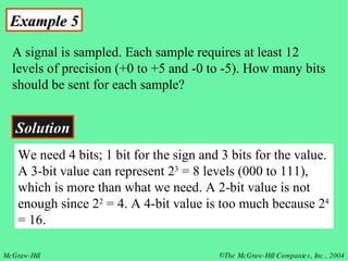 Example 5 A signal is sampled. Each sample requires at least 12 levels of precision (+0 to +5 and -0 to -5). How many bits should be sent for each sample? Solution We need 4 bits; 1 bit for the sign and 3 bits for the value. A 3-bit value can represent 2 3  = 8 levels (000 to 111), which is more than what we need. A 2-bit value is not enough since 2 2  = 4. A 4-bit value is too much because 2 4  = 16.  
