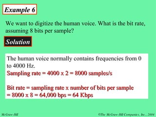 Example 6 We want to digitize the human voice. What is the bit rate, assuming 8 bits per sample? Solution The human voice normally contains frequencies from 0 to 4000 Hz.  Sampling rate = 4000 x 2 = 8000 samples/s Bit rate = sampling rate x number of bits per sample  = 8000 x 8 = 64,000 bps = 64 Kbps 