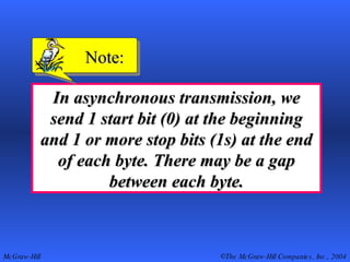 In asynchronous transmission, we send 1 start bit (0) at the beginning and 1 or more stop bits (1s) at the end of each byte. There may be a gap between each byte. Note: 