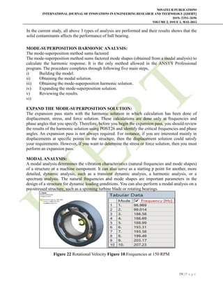 STUDY OF EFFECT OF SOLID CONTAMINANTS IN GREASE ON PERFORMANCE OF BALL BEARING BY VIBRATIONAN ANALYSIS