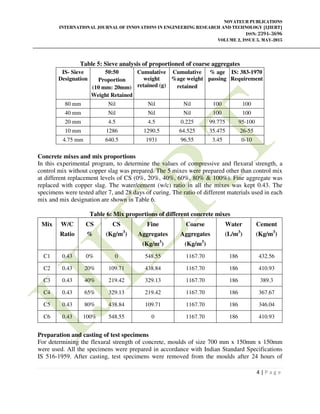 USE OF COPPER SLAG AS FINE AGGREGATE ‐ A CASE STUDY | PDF