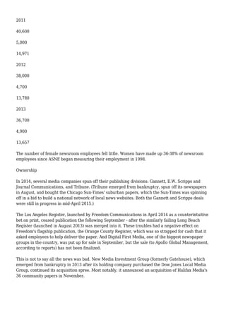 2011
40,600
5,000
14,971
2012
38,000
4,700
13,780
2013
36,700
4,900
13,657
The number of female newsroom employees fell little. Women have made up 36-38% of newsroom
employees since ASNE began measuring their employment in 1998.
Ownership
In 2014, several media companies spun off their publishing divisions: Gannett, E.W. Scripps and
Journal Communications, and Tribune. (Tribune emerged from bankruptcy, spun off its newspapers
in August, and bought the Chicago Sun-Times' suburban papers, which the Sun-Times was spinning
off in a bid to build a national network of local news websites. Both the Gannett and Scripps deals
were still in progress in mid-April 2015.)
The Los Angeles Register, launched by Freedom Communications in April 2014 as a counterintuitive
bet on print, ceased publication the following September - after the similarly failing Long Beach
Register (launched in August 2013) was merged into it. These troubles had a negative effect on
Freedom's flagship publication, the Orange County Register, which was so strapped for cash that it
asked employees to help deliver the paper. And Digital First Media, one of the biggest newspaper
groups in the country, was put up for sale in September, but the sale (to Apollo Global Management,
according to reports) has not been finalized.
This is not to say all the news was bad. New Media Investment Group (formerly Gatehouse), which
emerged from bankruptcy in 2013 after its holding company purchased the Dow Jones Local Media
Group, continued its acquisition spree. Most notably, it announced an acquisition of Halifax Media's
36 community papers in November.
 