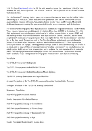 10%. For five of best search sites the 25, the split was about equal (i.e., less than a 10% difference
between the two), and for just one - the Houston Chronicle - desktop traffic still accounted for more
visits than mobile.
For 13 of the top 25, desktop visitors spent more time on the sites and apps than did mobile visitors
(exceeding by at least 10%), while mobile visitors spent more time for five newspapers: the Los
Angeles Times, Houston Chronicle, Washington Times, Seattle Times and Newsday. Mobile and
desktop visitors spent roughly the same amount of time for seven newspaper web destinations.
For these largest newspapers, their digital audience numbers far outpace circulation: The New York
Times reported an average weekday print circulation of less than 650,000 in September 2014. But
their website and associated apps attracted nearly 54 million unique visitors in January 2015, and
the majority of their paid circulation comes from digital sources (about 1.4 million). Yet far more
people report reading a newspaper in print than on a digital device. Why this discrepancy? One clue
lies in the time spent. The average visit to The New York Times' website and associated apps in
January 2015 lasted only 4.6 minutes - and this was the highest of the top 25. Thus, most online
newspaper visitors are "flybys," arriving perhaps through a link on a social networking site or sent in
an email, and so may not think of this experience as "reading a newspaper" but simply browsing an
article online. And from our local news ecology work, we know the vast majority of local residents
prefer their local paper to national newspaper brands such as the Times. Despite these massive
traffic numbers, only a small portion of newspapers' revenue comes from digital advertising.
More Data
Top 5 U.S. Newspapers with Paywalls
Top 5 U.S. Newspapers with Paid Tablet Editions
Top 5 U.S. Newspapers with Paid Smartphone/Mobile Editions
Top 25 U.S. Sunday Newspapers with Digital Editions
Average Circulation at the Top 5 U.S. Newspapers Reporting Monday-Friday Averages
Average Circulation at the Top 25 U.S. Sunday Newspapers
Newspaper Circulation
Daily Newspaper Circulation Makeup
Sunday Newspaper Circulation Makeup
Daily Newspaper Readership by Income Level
Daily Newspaper Readership by Ethnic Group
Daily Newspaper Readership by Education Level
Daily Newspaper Readership by Age
Sunday Newspaper Readership by Income Level
 