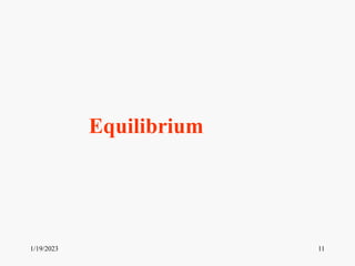 1/19/2023 11
Equilibrium
 