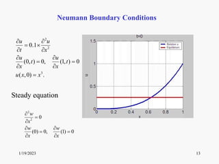 1/19/2023 13
Neumann Boundary Conditions
2
2
3
0.1
(0, ) 0, (1, ) 0
( ,0) .
u u
t x
u u
t t
x x
u x x
 
 
 
 
 
 

2
2
0
(0) 0, (1) 0
w
x
w w
x x



 
 
 
Steady equation
 