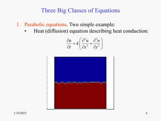 1/19/2023 4
Three Big Classes of Equations
2 2
2 2
u u u
k
t x y
 
  
 
 
  
 
1. Parabolic equations. Two simple example:
• Heat (diffusion) equation describing heat conduction:
 
