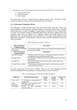 International Journal of Computer Networks & Communications (IJCNC) Vol.14, No.3, May 2022
64
1) Voice over IP (VoIP)
2) Video Streaming
3) Files Transfer
We assume that each user’s wireless stations randomly request a flow connection to Open-
vSwitch according to network environment parameters shown in Table 2.
5.4. Performance Evaluation Metrics
The performance evaluation metrics used in this work consist of the major ones, which is the
main contribution of this work; the Maximum Number of Admittable Traffic Flows with QoS,
and the minor ones; Average Throughput, Average Latency, Average Jitter, and Average Packet
Loss Rate. The maximum number of admittable traffic flows with QoS is adopted as the main
evaluation metric since our objective is to efficiently allocate the limited resource to the
applications that need QoS guarantee while providing no or less impact to the applications that
QoS deems unnecessary. All performance evaluation metrics and their definitions are given in
Table 4 as follows:
Table 4. Performance Evaluations Metrics
Major Performance
Evaluation Metric
Descriptions
Max. Number of Admittable
Traffic Flows
The maximum number of traffic flows admittable with QoSguaranteed
for each class of traffic.
Minor Performance
Evaluation Metric
Descriptions
Average Throughput The total amount of data which is successfully transferred fromsource
to destination under some certain period of time.
Average Latency The time delay of traffic from source to destination under some certain
period of time.
Average Jitter The variation in the time between data packets arrivals under some
certain period of time.
Average Packet Loss Rate The percentage of packets that are unable to reach destination under
some certain period of time.
The QoS requirements for each class of traffics; Voice over IP, Video Streaming, and File
transfer are adopted from Cisco guidelines, [7] and are shown in Table 5 as follows:
Table 5. QoS requirements of Traffic Flows under Consideration
Traffic type Bandwidth Requirement Average
Jitter
Average
Latency
Packet Loss
Rate
Voice over IP 17~106 Kbps per call depending on
sampling rate
≤ 30 ms < 150 ms < 1%
Video
Streaming
depending on the encoding and the
rate of the video stream.
None < 4 seconds < 2%
File Transfer 20-25% of total bandwidth
(recommendation)
None None None
 