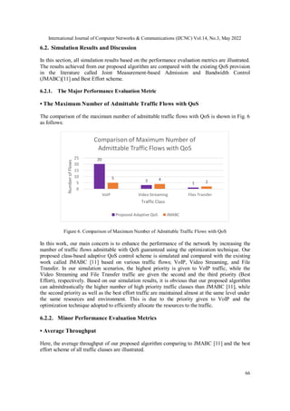 International Journal of Computer Networks & Communications (IJCNC) Vol.14, No.3, May 2022
66
6.2. Simulation Results and Discussion
In this section, all simulation results based on the performance evaluation metrics are illustrated.
The results achieved from our proposed algorithm are compared with the existing QoS provision
in the literature called Joint Measurement-based Admission and Bandwidth Control
(JMABC)[11] and Best Effort scheme.
6.2.1. The Major Performance Evaluation Metric
• The Maximum Number of Admittable Traffic Flows with QoS
The comparison of the maximum number of admittable traffic flows with QoS is shown in Fig. 6
as follows:
Figure 6. Comparison of Maximum Number of Admittable Traffic Flows with QoS
In this work, our main concern is to enhance the performance of the network by increasing the
number of traffic flows admittable with QoS guaranteed using the optimization technique. Our
proposed class-based adaptive QoS control scheme is simulated and compared with the existing
work called JMABC [11] based on various traffic flows; VoIP, Video Streaming, and File
Transfer. In our simulation scenarios, the highest priority is given to VoIP traffic, while the
Video Streaming and File Transfer traffic are given the second and the third priority (Best
Effort), respectively. Based on our simulation results, it is obvious that our proposed algorithm
can admitdrastically the higher number of high priority traffic classes than JMABC [11], while
the second priority as well as the best effort traffic are maintained almost at the same level under
the same resources and environment. This is due to the priority given to VoIP and the
optimization technique adopted to efficiently allocate the resources to the traffic.
6.2.2. Minor Performance Evaluation Metrics
• Average Throughput
Here, the average throughput of our proposed algorithm comparing to JMABC [11] and the best
effort scheme of all traffic classes are illustrated.
20
3
1
5 4
2
0
5
10
15
20
25
VoIP Video Streaming Files Transfer
Number
of
Flows
Traffic Class
Comparison of Maximum Number of
Admittable Traffic Flows with QoS
Proposed Adaptive QoS JMABC
 
