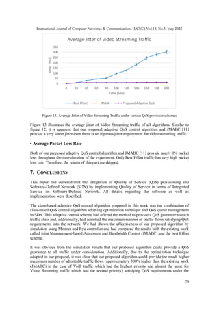 International Journal of Computer Networks & Communications (IJCNC) Vol.14, No.3, May 2022
70
Figure 13. Average Jitter of Video Streaming Traffic under various QoS provision schemes
Figure 13 illustrates the average jitter of Video Streaming traffic of all algorithms. Similar to
figure 12, it is apparent that our proposed adaptive QoS control algorithm and JMABC [11]
provide a very lower jitter even there is no rigorous jitter requirement for video streaming traffic.
• Average Packet Loss Rate
Both of our proposed adaptive QoS control algorithm and JMABC [11] provide nearly 0% packet
loss throughout the time duration of the experiment. Only Best Effort traffic has very high packet
loss rate. Therefore, the results of this part are skipped.
7. CONCLUSIONS
This paper had demonstrated the integration of Quality of Service (QoS) provisioning and
Software-Defined Network (SDN) by implementing Quality of Service in terms of Integrated
Service on Software-Defined Network. All details regarding the software as well as
implementation were described.
The class-based adaptive QoS control algorithm proposed in this work was the combination of
class-based QoS control algorithm adopting optimization technique and QoS queue management
in SDN. This adaptive control scheme had offered the method to provide a QoS guarantee to each
traffic class and, additionally, had admitted the maximum number of traffic flows satisfying QoS
requirements into the network. We had shown the effectiveness of our proposed algorithm by
simulation using Mininet and Ryu controller and had compared the results with the existing work
called Joint Measurement-based Admission and Bandwidth Control (JMABC) and the best Effort
scheme.
It was obvious from the simulation results that our proposed algorithm could provide a QoS
guarantee to all traffic under consideration. Additionally, due to the optimization technique
adopted in our proposal, it was clear that our proposed algorithm could provide the much higher
maximum number of admittable traffic flows (approximately 300% higher than the existing work
(JMABC) in the case of VoIP traffic which had the highest priority and almost the same for
Video Streaming traffic which had the second priority) satisfying QoS requirements under the
0
50
100
150
200
250
300
350
0 20 40 60 80 100 120 140 160 180 200
Jitter
(ms)
Time (Sec)
Average Jitter of Video Streaming Traffic
Best Effort JMABC Proposed Adaptive QoS
 