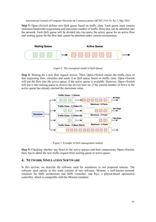 International Journal of Computer Networks & Communications (IJCNC) Vol.14, No.3, May 2022
61
Step 3: Open-vSwitch defines new QoS queue based on traffic class. Each queue must contain
minimum bandwidth requirement and maximum number of traffic flows that can be admitted into
the network. Each QoS queue will be divided into two parts; the active queue for an active flow
and waiting queue for the flow that cannot be admitted under current circumstance.
Figure 2. The conceptual model of QoS Queue
Step 4: Waiting for a new flow request arrives. Then, Open-vSwitch checks the traffic class of
that requesting flow, classifies and sends it to QoS queue based on traffic class. Open-vSwitch
will put the flow into the active queue, if the active queue is available. However, Open-vSwitch
will put it into waiting queue to receive the service later on, if the current number of flows in the
active queue has already reached the maximum value.
Figure 3. Example of QoS management module
Step 5: Checking whether any flows in the active queues end their connections, Open-vSwitch,
then, has to admit the new traffic request from waiting queue to active queue.
4. NETWORK SIMULATION SOFTWARE
In this section, we describe the software used for simulation in our proposed scheme. The
software used mainly in this work consists of two software; Mininet, a well-known network
emulator for SDN architecture and SDN controller, and Ryu, a phyton-based opensource
controller, which is compatible with the Mininet emulator.
 