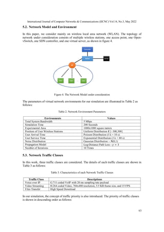 International Journal of Computer Networks & Communications (IJCNC) Vol.14, No.3, May 2022
63
5.2. Network Model and Environment
In this paper, we consider mainly on wireless local area network (WLAN). The topology of
network under consideration consists of multiple wireless stations, one access point, one Open-
vSwitch, one SDN controller, and one virtual server, as shown in figure 4.
Figure 4. The Network Model under consideration
The parameters of virtual network environments for our simulation are illustrated in Table 2 as
follows:
Table 2. Network Environment Parameters
Environments Values
Total System Bandwidth 5 Mbps
Simulation Time 200 Seconds
Experimental Area 1000x1000 square meters
Position of User Wireless Stations Uniform Distribution U{−300,300}
User Arrival Time Poisson Distribution (1λ = 10 s)
User Service Time Exponential Distribution (1λ = 80 s)
Noise Distribution Gaussian Distribution – N(0,1)
Propagation Model Log-Distance Path Loss - 𝛾 = 3
Number of Iterations 10 Times
5.3. Network Traffic Classes
In this work, three traffic classes are considered. The details of each traffic classes are shown in
Table 3 as follows:
Table 3. Characteristics of each Network Traffic Classes
Traffic Class Descriptions
Voice over IP G.711 coded VoIP with 20 ms sampling rate payload
Video Streaming H.264 coded Video, 704x480 resolution, 5.5 KB frame size, and 15 FPS
Files Transfer High Speed Download
In our simulation, the concept of traffic priority is also introduced. The priority of traffic classes
is shown in descending order as follows:
 